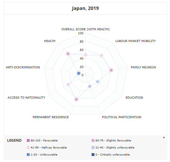 外国人の古い言い方は？