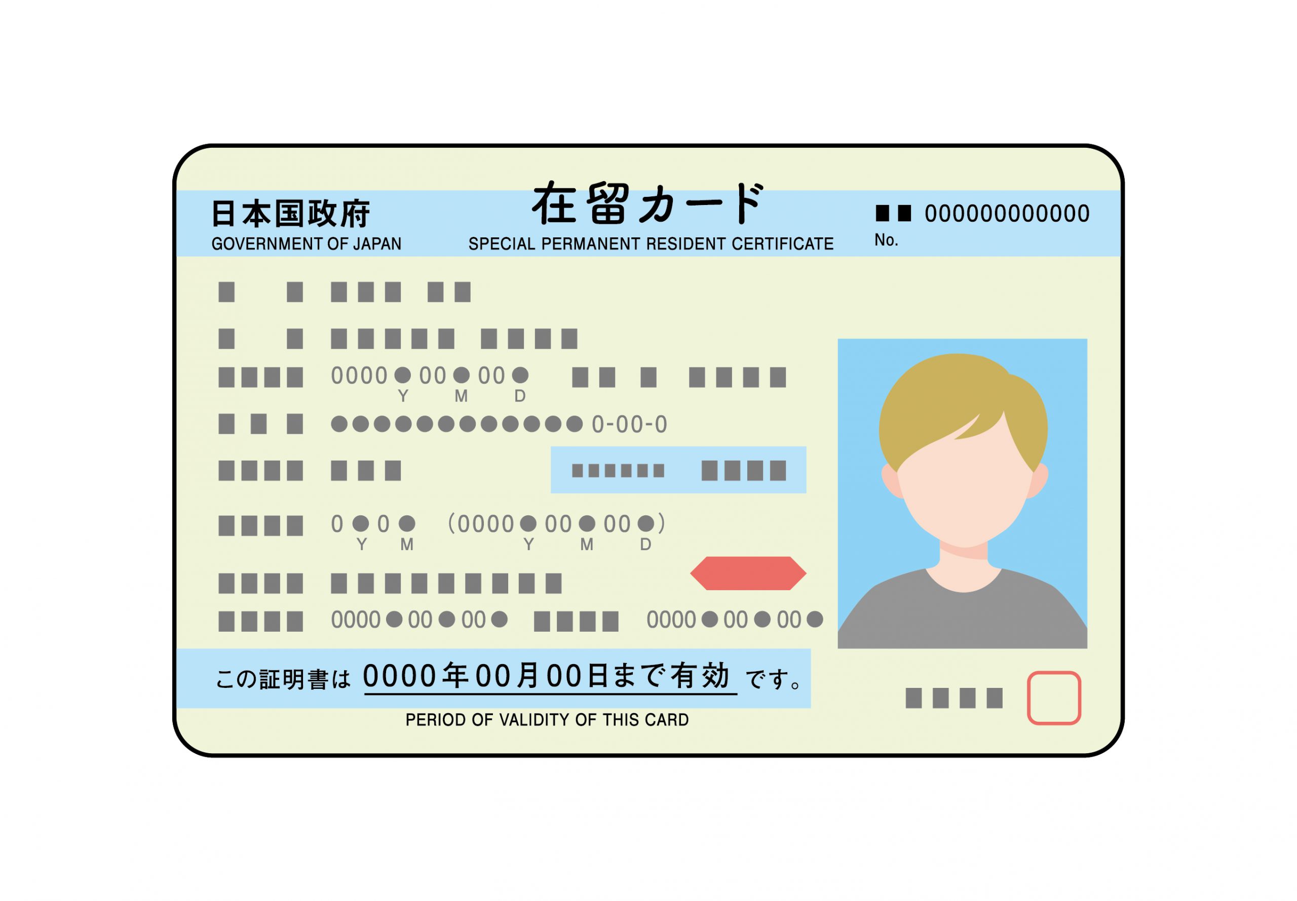 配偶者の有無