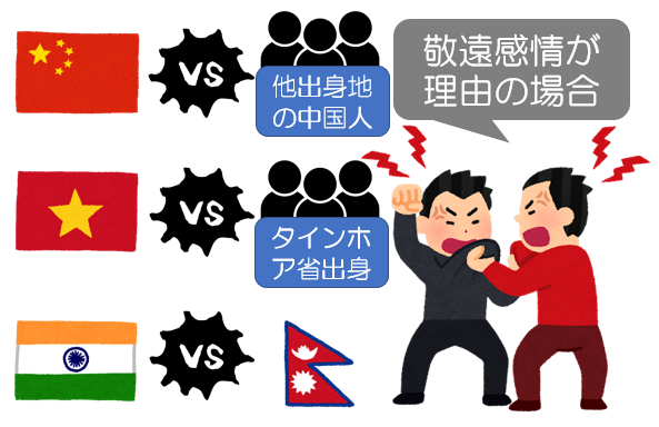 敬遠感情が理由の相性の悪い国,中国VS他出身地の中国人,ベトナムVSタインホア省出身者,インドVSネパール