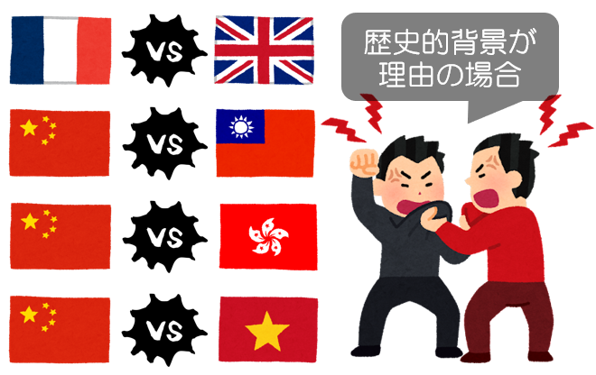 歴史的背景が理由の相性の悪い国,フランスVSイギリス,中国VS台湾,中国VS香港,中国VSベトナム