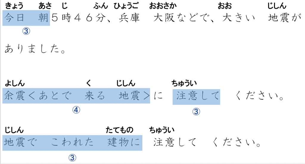 阪神・淡路大震災発生直後のニュースをやさしい日本語に言い換えた文章