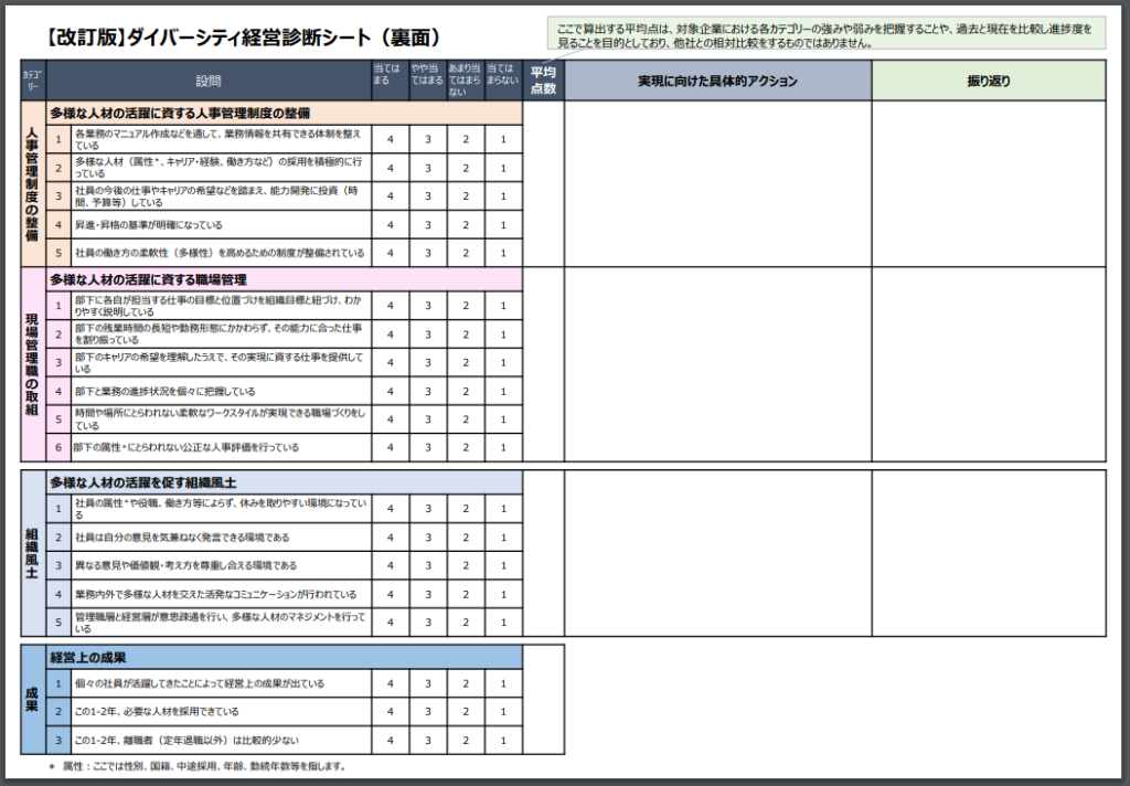 経済産業省ダイバーシティ経営診断シート裏面
