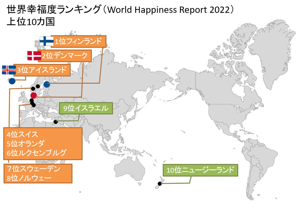 世界幸福度ランキング上位10カ国の世界地図マッピング
