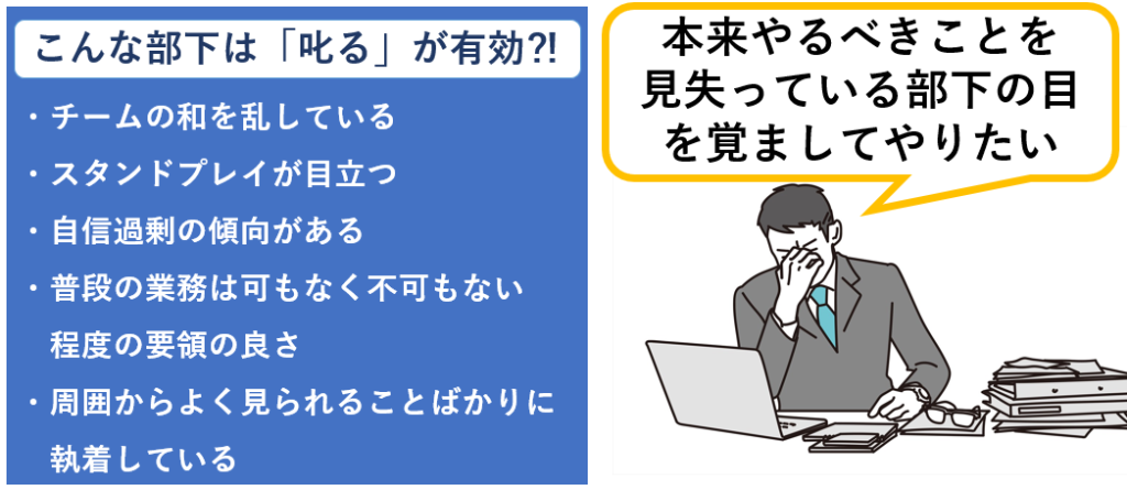 逆説「𠮟る」が有効な場合